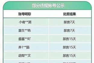 一扫阴霾！陈国豪本场得到32分 超过去9场得分总和29分