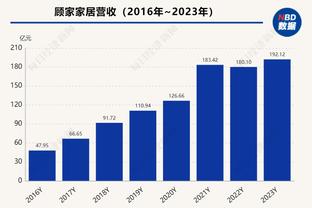 德天空：舒波莫廷希望本赛季留在拜仁，冬窗离队可能性不大